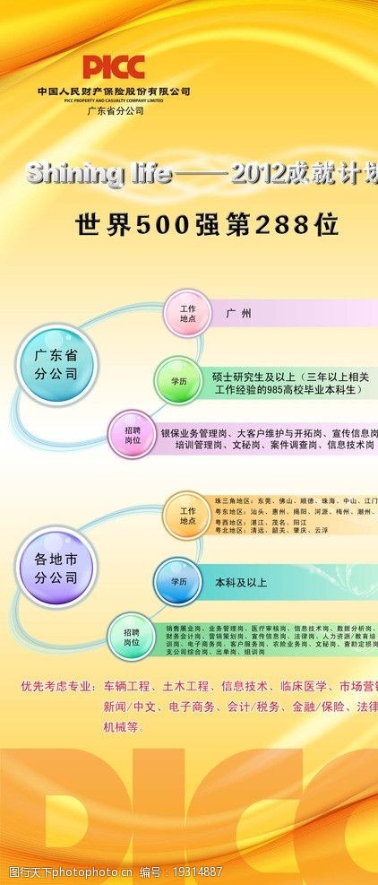人保保险 人保 保险 500强 易拉宝 海报 背景板 金黄 闪耀 picc 宣传