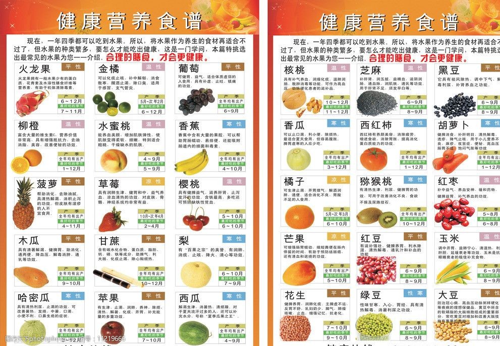 健康营养食谱图片