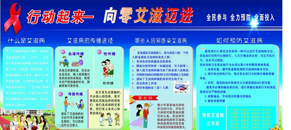 中学艾滋病宣传图片