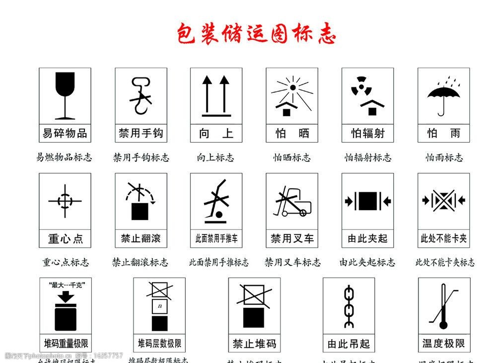 关键词:包装储运图标志 易燃 怕晒 禁止 温度极限 重心点 psd分层素材