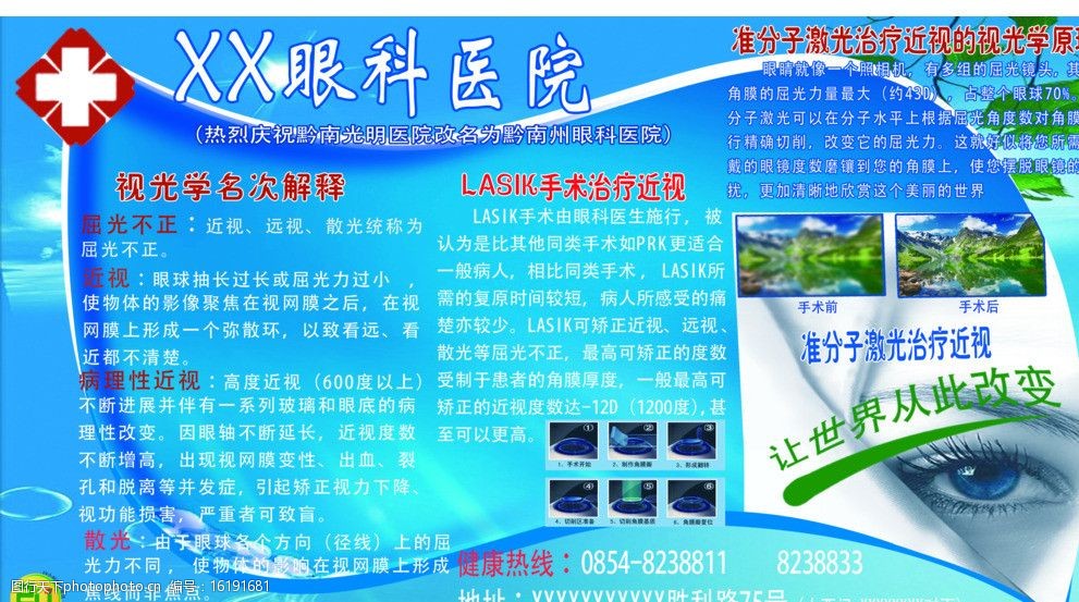 眼科医院展板图片