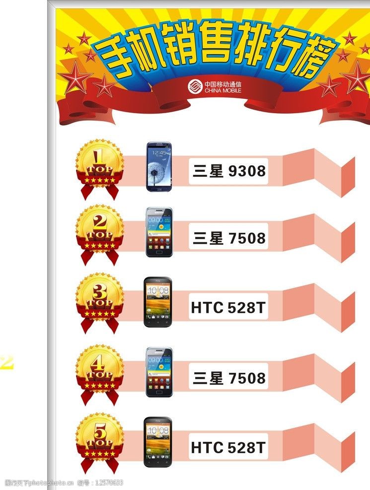 手机销售排行榜图片