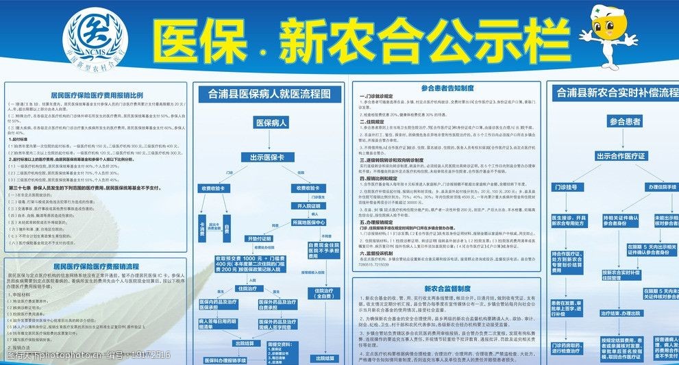 新农合医保公示栏图片