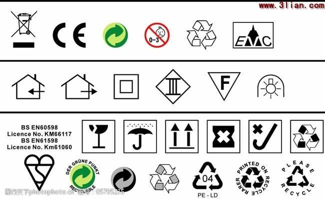各种包装标志图标素材