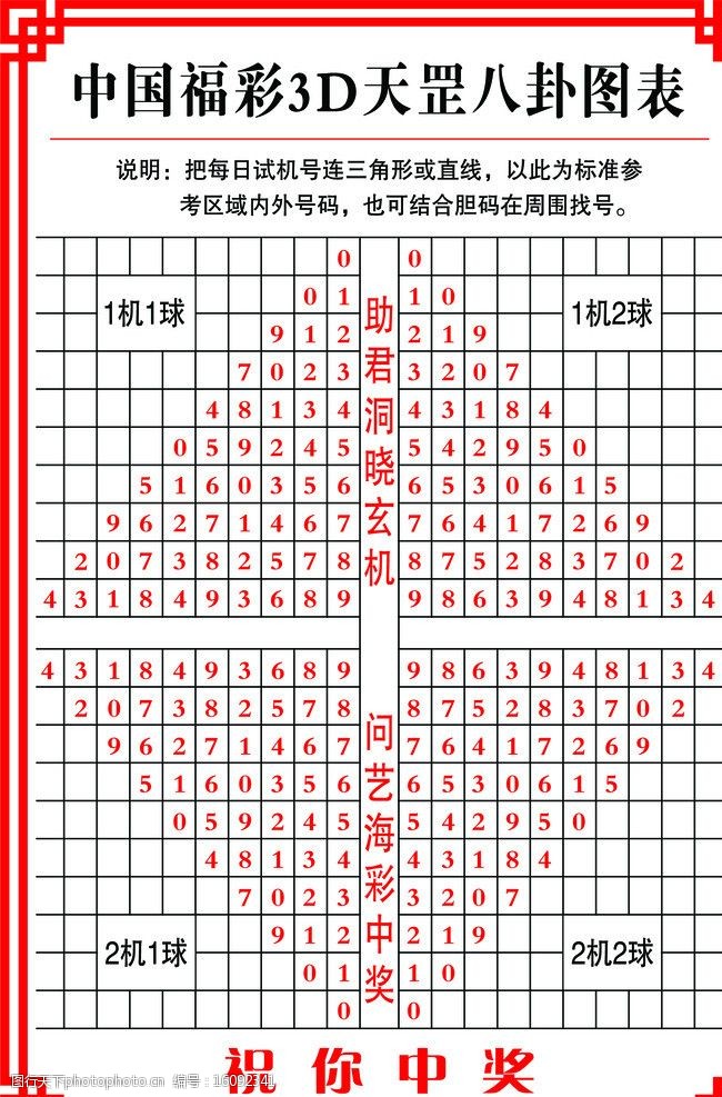 中国福彩3d天罡八卦图表图片