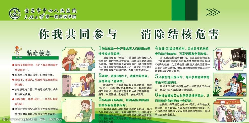 肺结核宣传栏图片