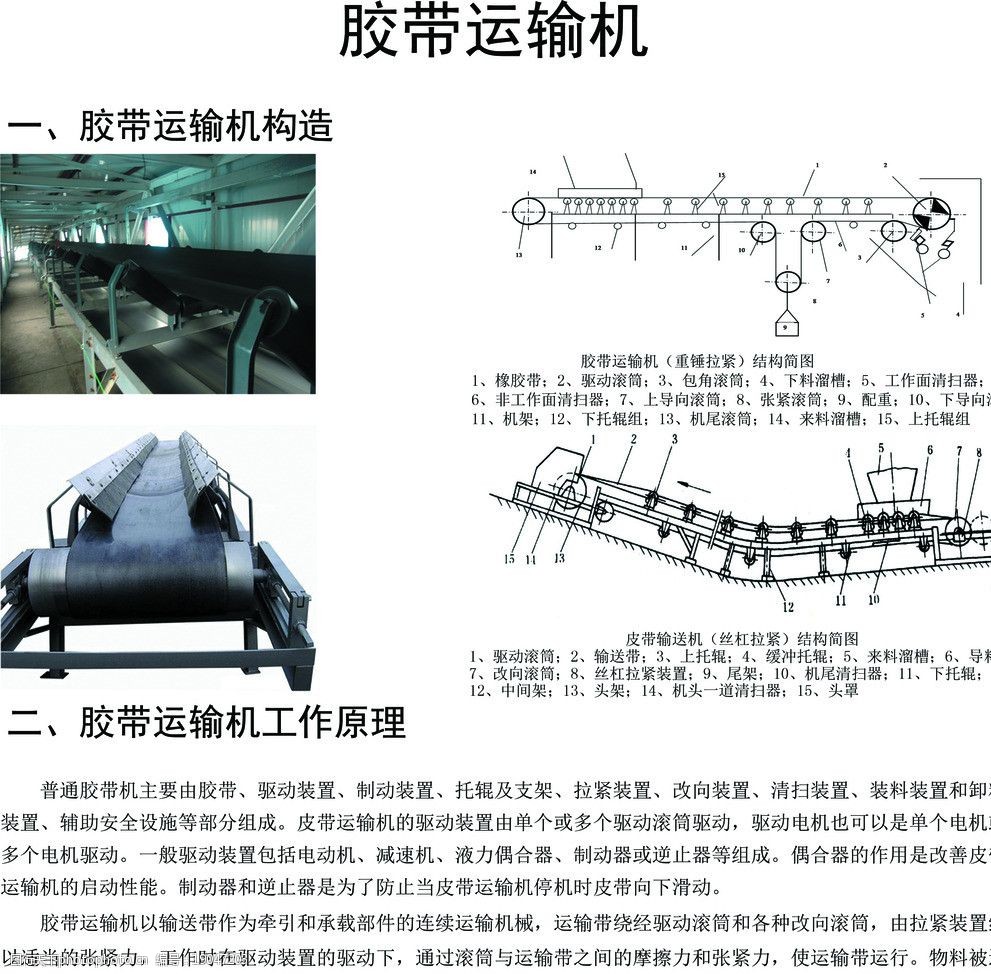 胶带运输机构造原理图图片