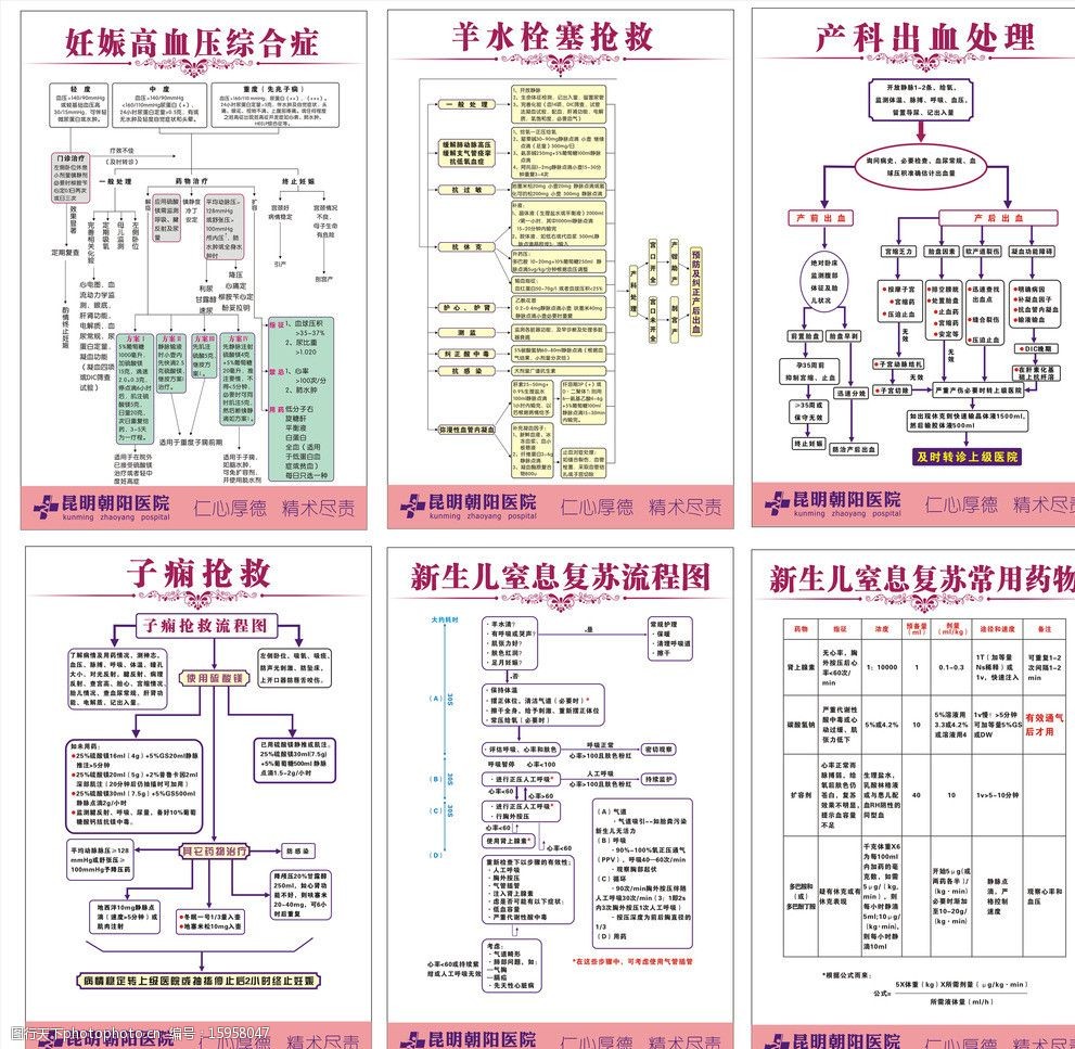 产科抢救流程图图片