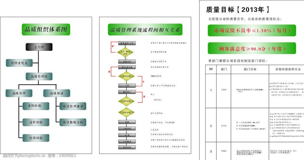 公司流程图图片