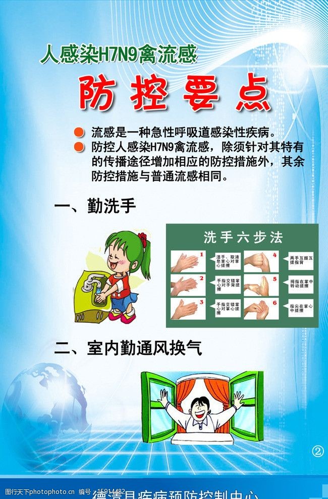 关键词:防控h7n9展板 传染病 防控 禽流感 h7n9 展板 展板模板 广告
