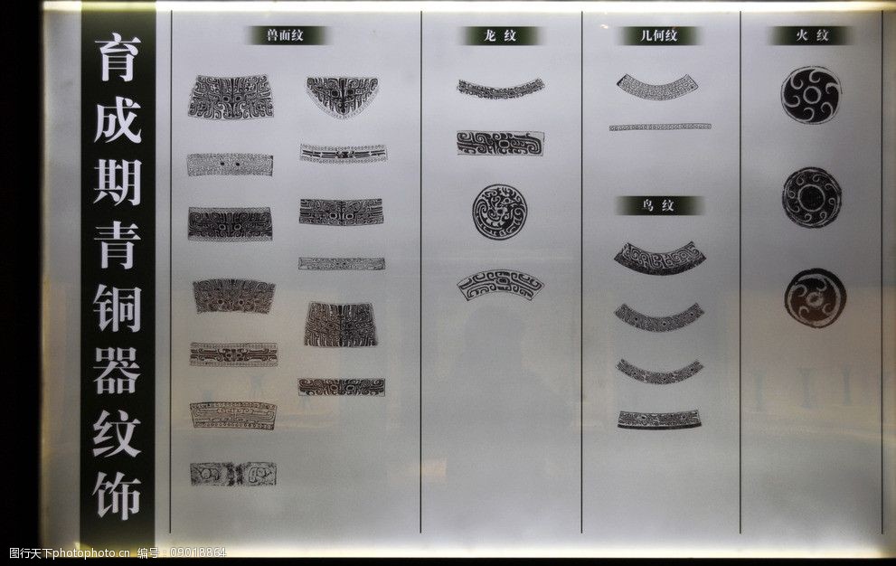 育成期青铜器纹饰图片