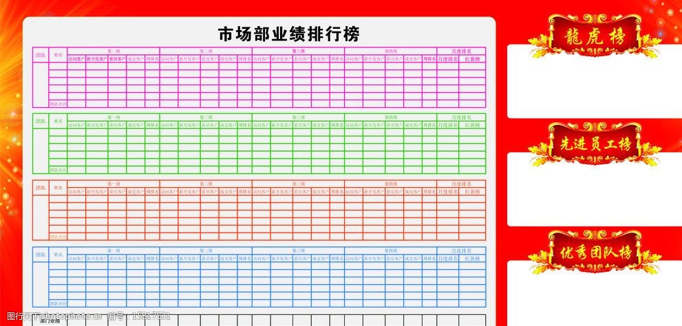市场部业绩排行榜图片