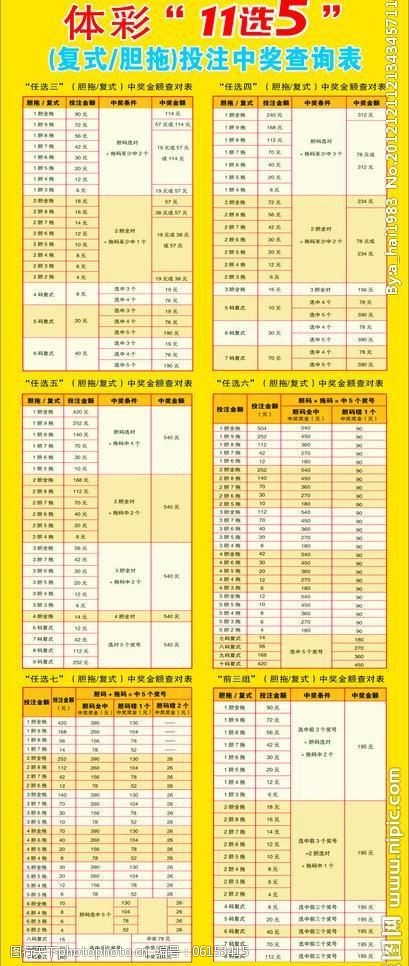 中国彩票行业每周动态：浙江体彩销量提前超去年彩票平台- 彩票网站- 彩票APP下载 【官网推荐】