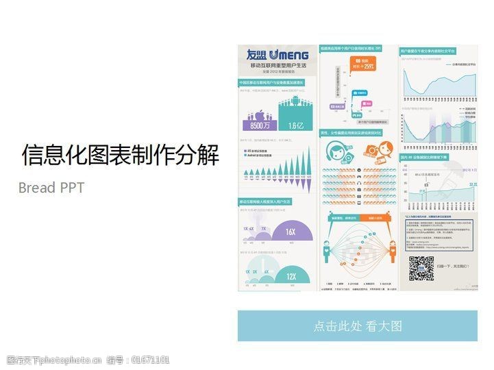信息化图表制作分解