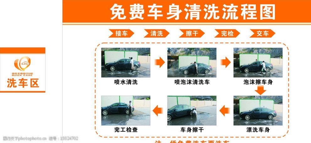 汽车精洗流程步骤图图片