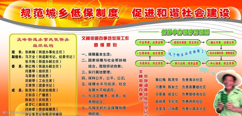 低保展板图片图片-图行天下图库