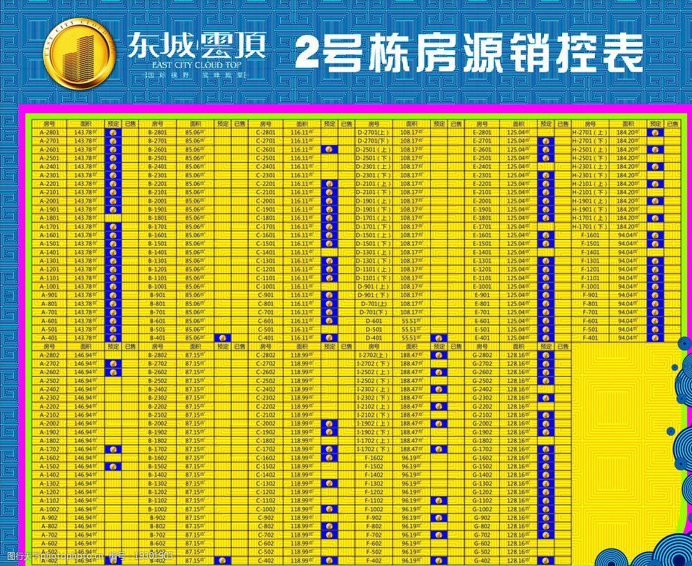 金科颐景园30栋销控表图片