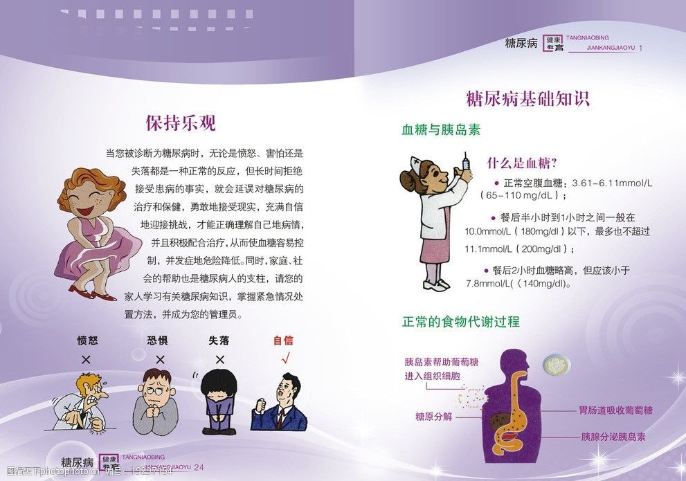 糖尿病教育手册图片