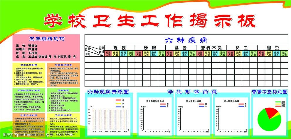 学校卫生工作揭示板图片