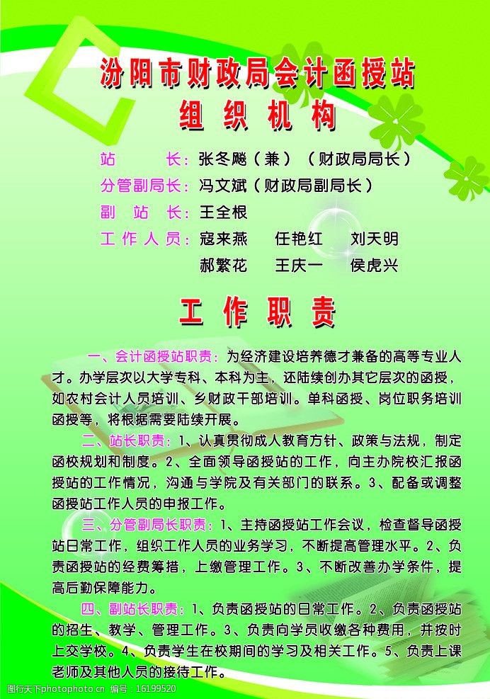 工作职责展板图片