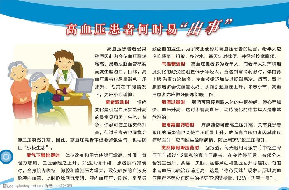 高血压版面图片