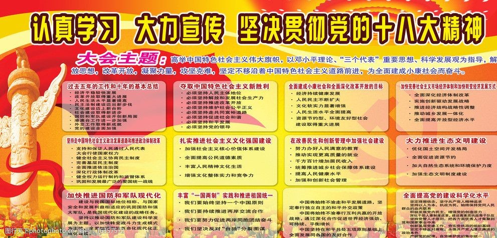 十八大展板图片