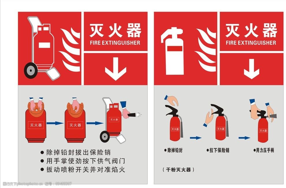 关键词:灭火器使用方法 公共标识标志 标识标志图标 矢量 cdr