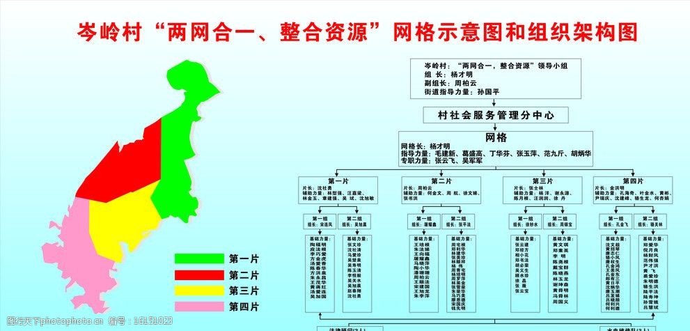 村镇网格图图片