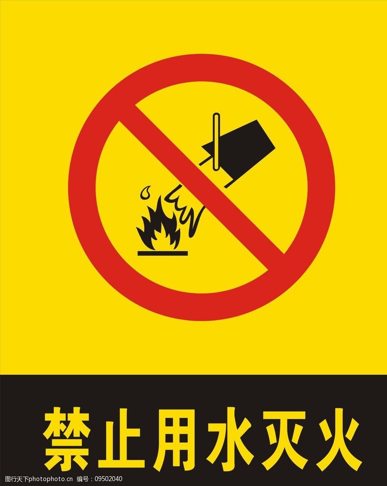 禁止用水灭火图片