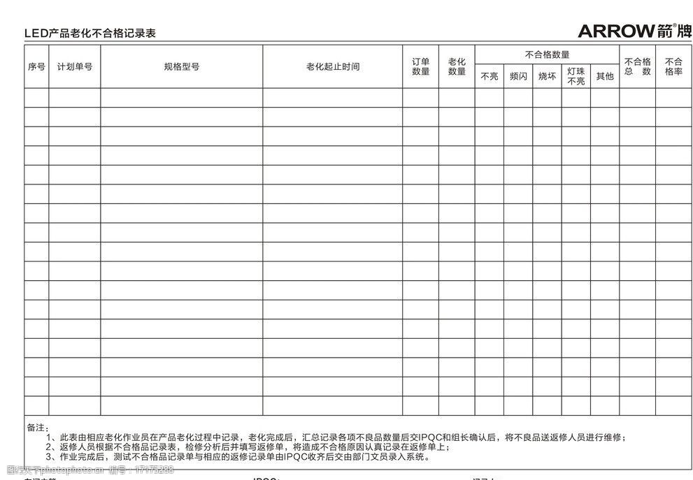 led產品老化不合格品記錄表圖片