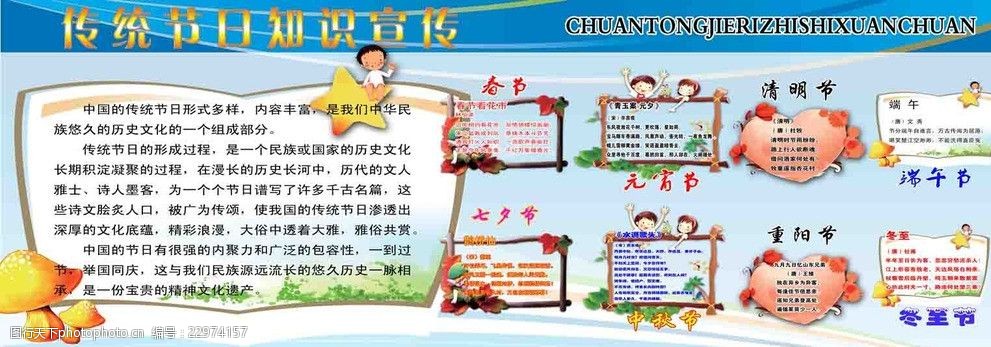传统节日知识宣传栏