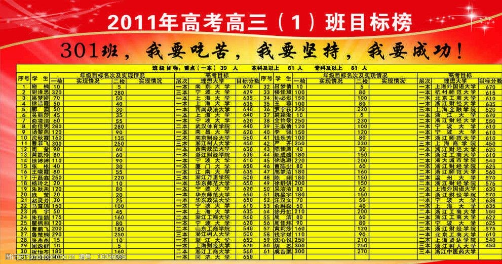 萧山三中喜报2021图片