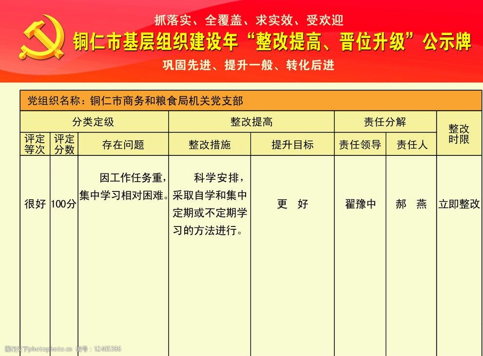 党组织建设公示牌图片