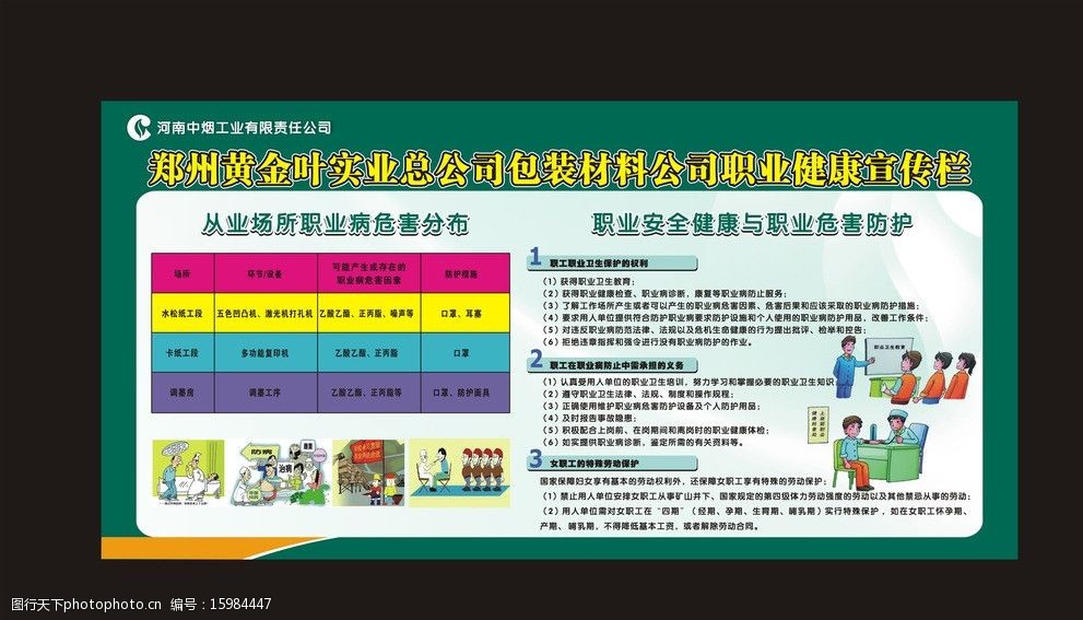 职业健康公示栏图片