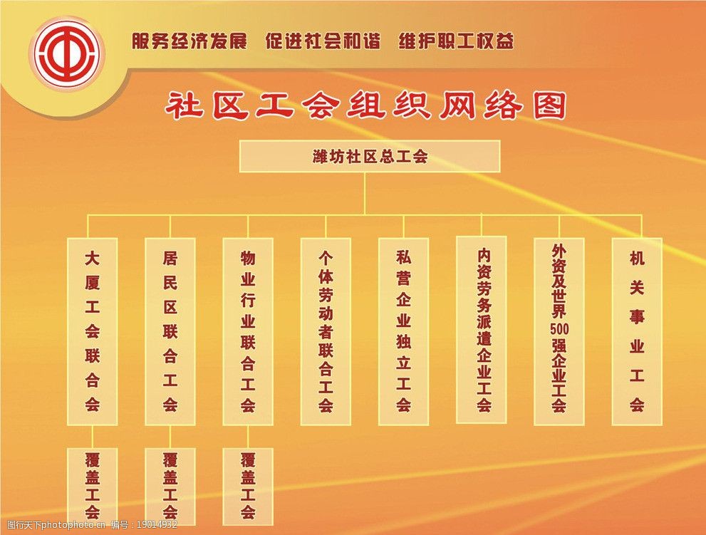 社区工会网络图图片