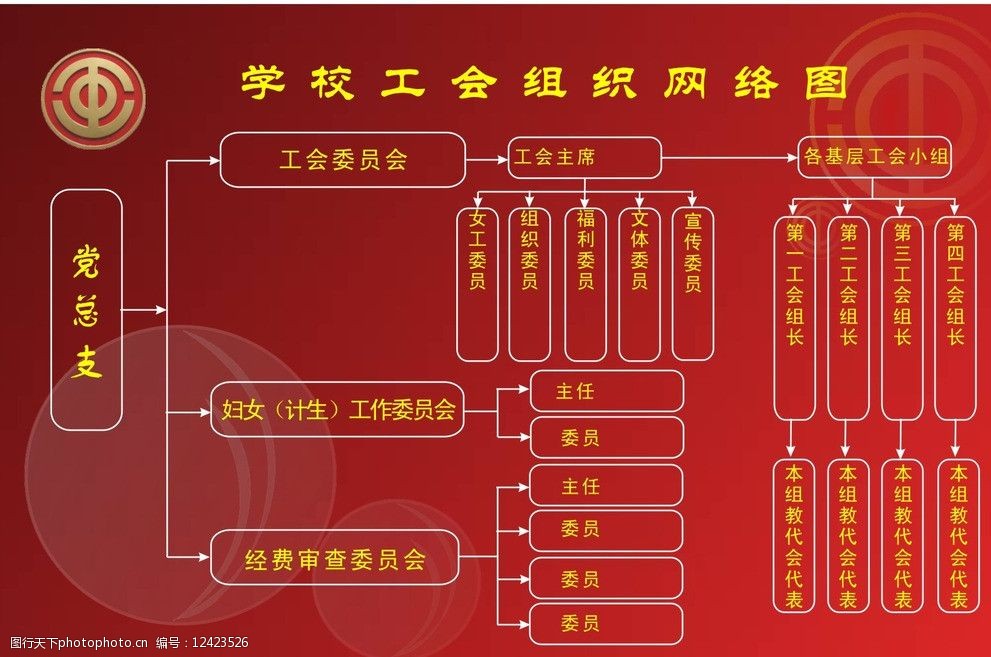 学校工会网络组织图图片