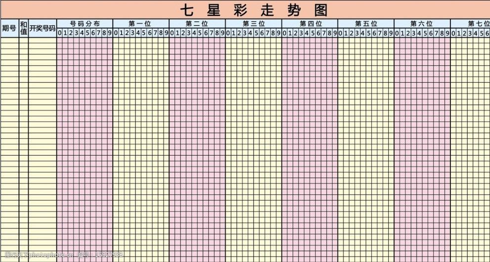 关键词:七星彩走势图 彩票 彩票走势图 走势图 七星彩 psd分层素材 源