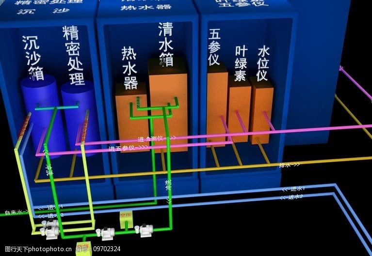 水處理管線佈置圖圖片