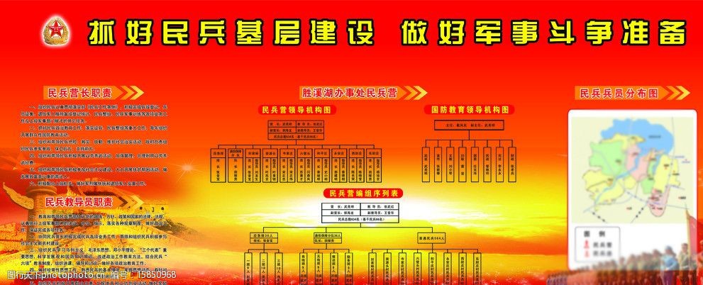 抓好民兵基础建设图片