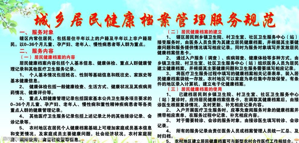 城鄉居民健康檔案管理展板圖片