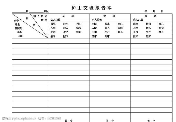 护士交班报告本图片