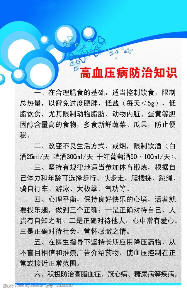 高血压病防治知识图片