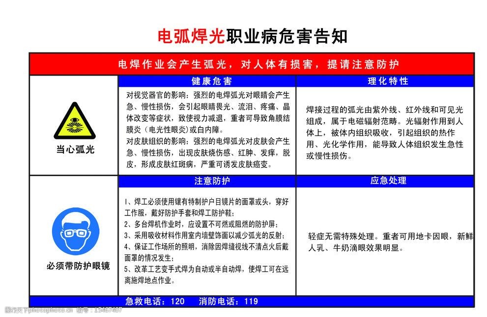 电弧焊光职业病危害告图片