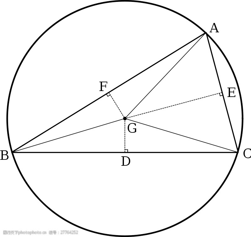 三角形外心图片图片