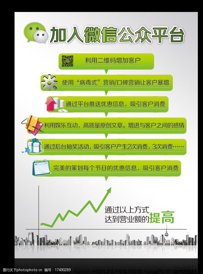 微信营销宣传单页图片
