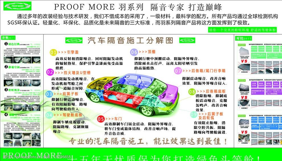 关键词:汽车隔音剖析图 汽车全车隔音 荣茂隔音 隔音 汽车 解析图